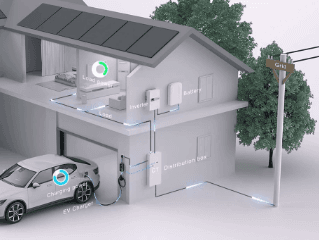 Home Energy Storage